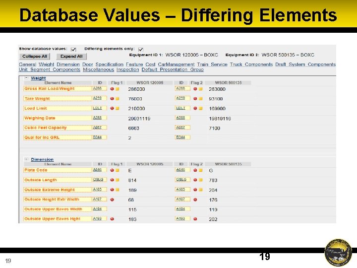 Database Values – Differing Elements 19 19 Database Values – Differing Elements 19 19