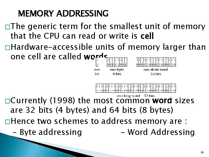 MEMORY ADDRESSING � The generic term for the smallest unit of memory that the MEMORY ADDRESSING � The generic term for the smallest unit of memory that the