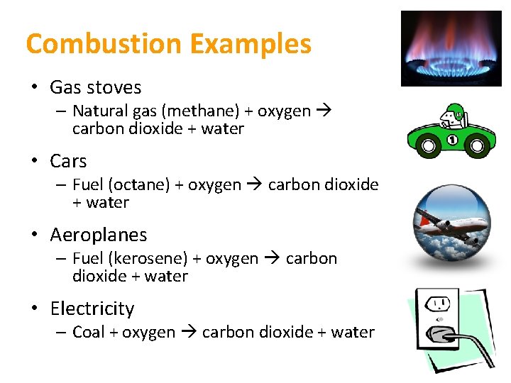 Combustion Examples • Gas stoves – Natural gas (methane) + oxygen carbon dioxide + Combustion Examples • Gas stoves – Natural gas (methane) + oxygen carbon dioxide +