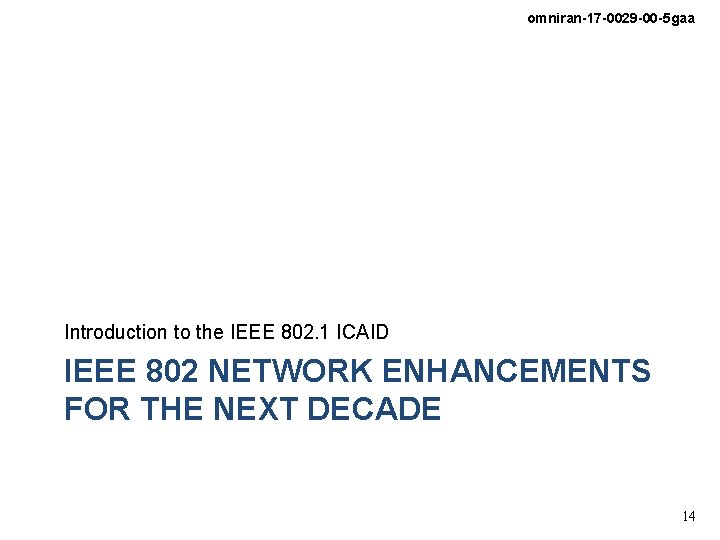 omniran-17 -0029 -00 -5 gaa Introduction to the IEEE 802. 1 ICAID IEEE 802 omniran-17 -0029 -00 -5 gaa Introduction to the IEEE 802. 1 ICAID IEEE 802