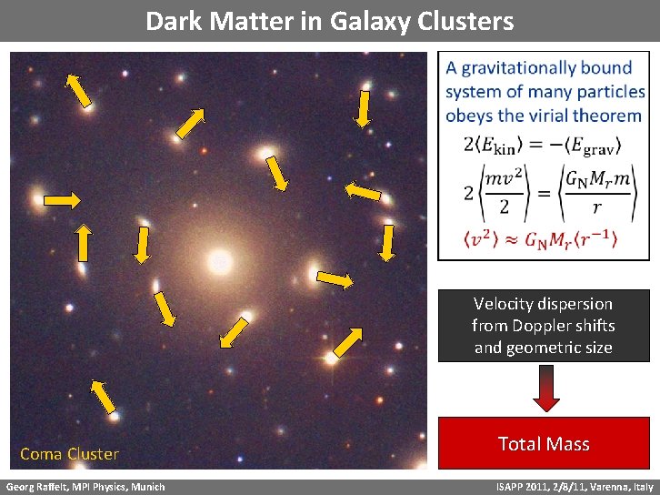 Dark Matter in Galaxy Clusters Velocity dispersion from Doppler shifts and geometric size Coma