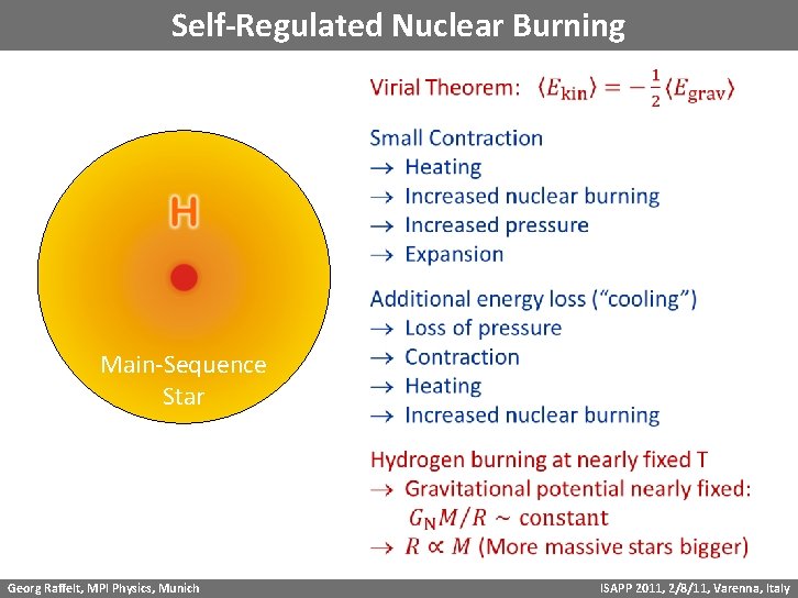 Self-Regulated Nuclear Burning Main-Sequence Star Georg Raffelt, MPI Physics, Munich ISAPP 2011, 2/8/11, Varenna,