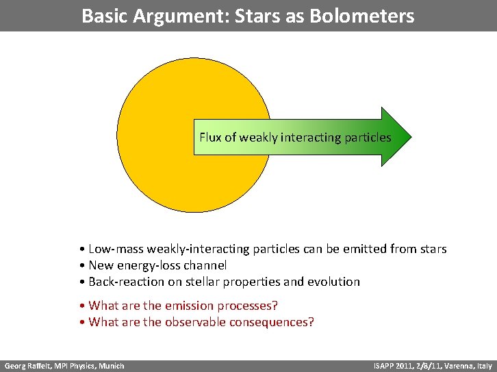 Basic Argument: Stars as Bolometers Flux of weakly interacting particles • Low-mass weakly-interacting particles