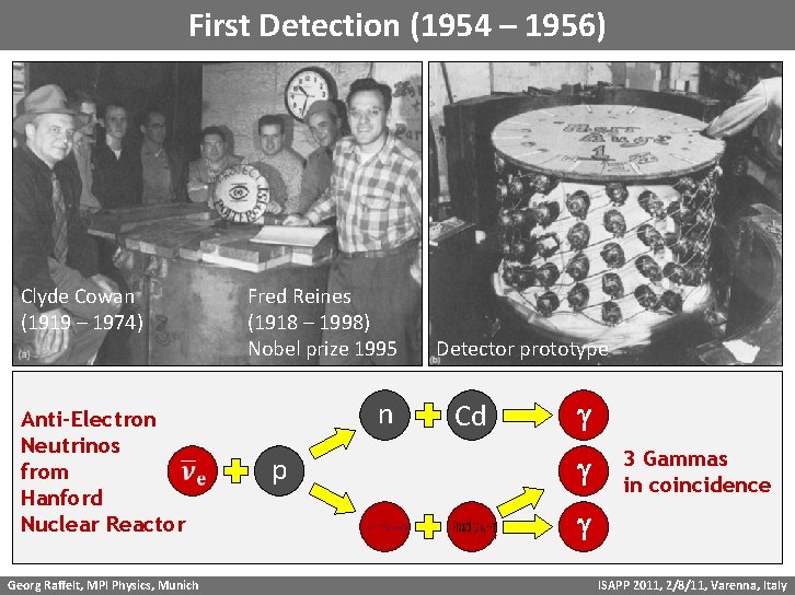 First Detection (1954 – 1956) Clyde Cowan (1919 – 1974) Anti-Electron Neutrinos from Hanford