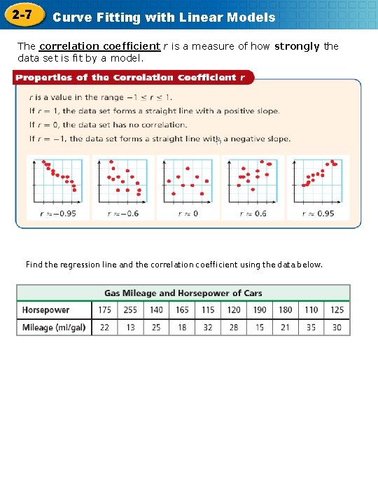2 7 Curve Fitting with Linear Models LEARNING