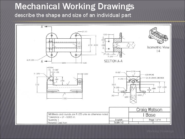 Mechanical Working Drawings describe the shape and size of an individual part Working Drawings