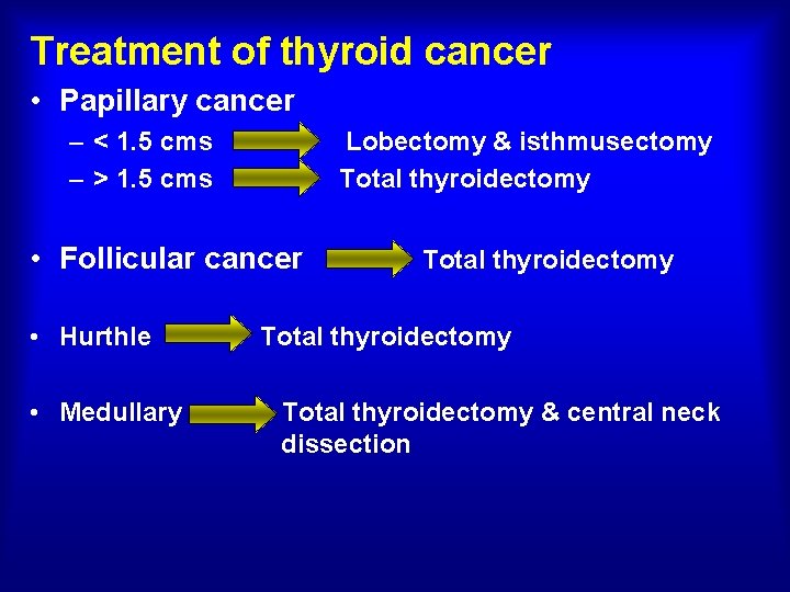 Treatment of thyroid cancer • Papillary cancer – < 1. 5 cms – >