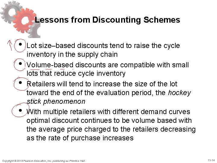 Lessons from Discounting Schemes • • Lot size–based discounts tend to raise the cycle