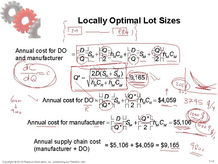 Locally Optimal Lot Sizes Annual cost for DO and manufacturer Annual supply chain cost