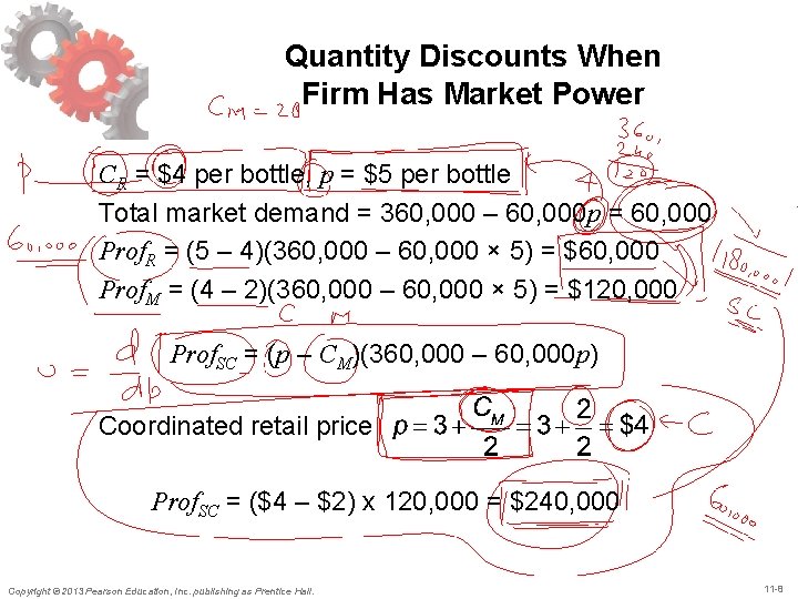 Quantity Discounts When Firm Has Market Power CR = $4 per bottle, p =