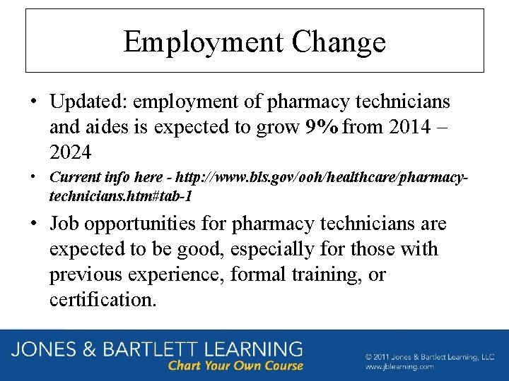 Employment Change • Updated: employment of pharmacy technicians and aides is expected to grow