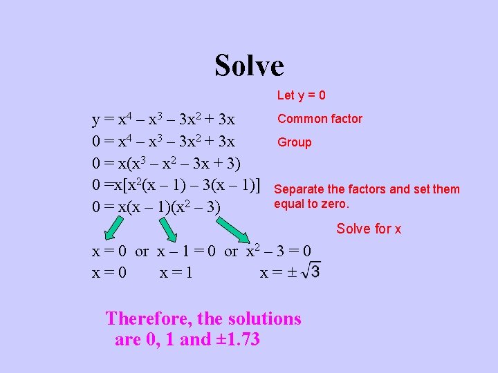 Solve Let y = 0 y = x 4 – x 3 – 3