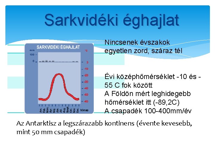 Sarkvidéki éghajlat Nincsenek évszakok egyetlen zord, száraz tél Évi középhőmérséklet -10 és 55 C