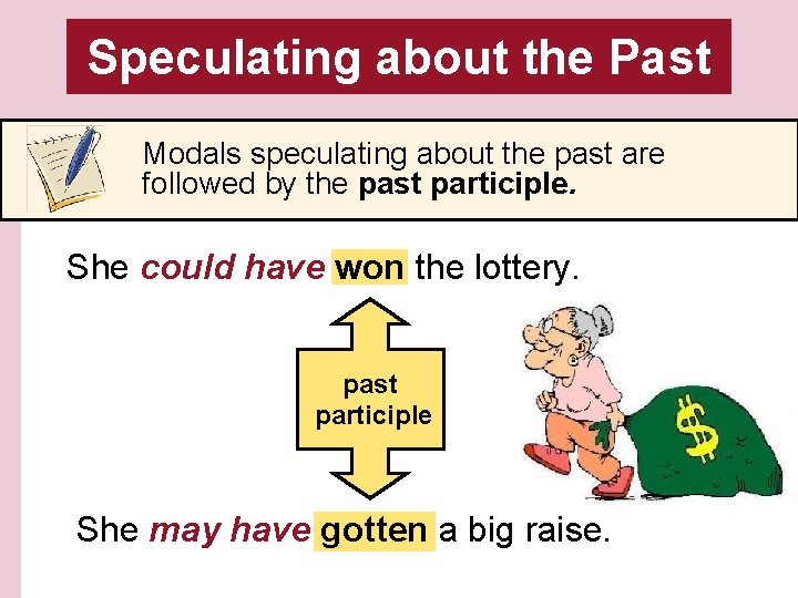 Speculating about the Past Modals speculating about the past are followed by the past