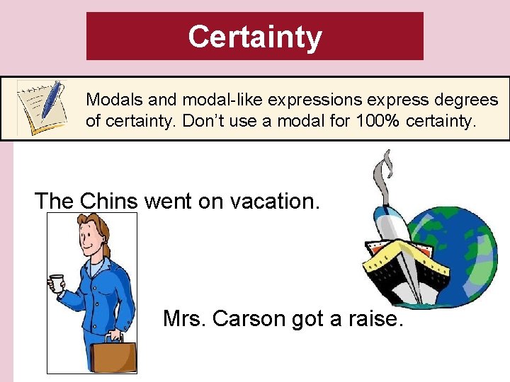 Certainty Modals and modal-like expressions express degrees of certainty. Don’t use a modal for