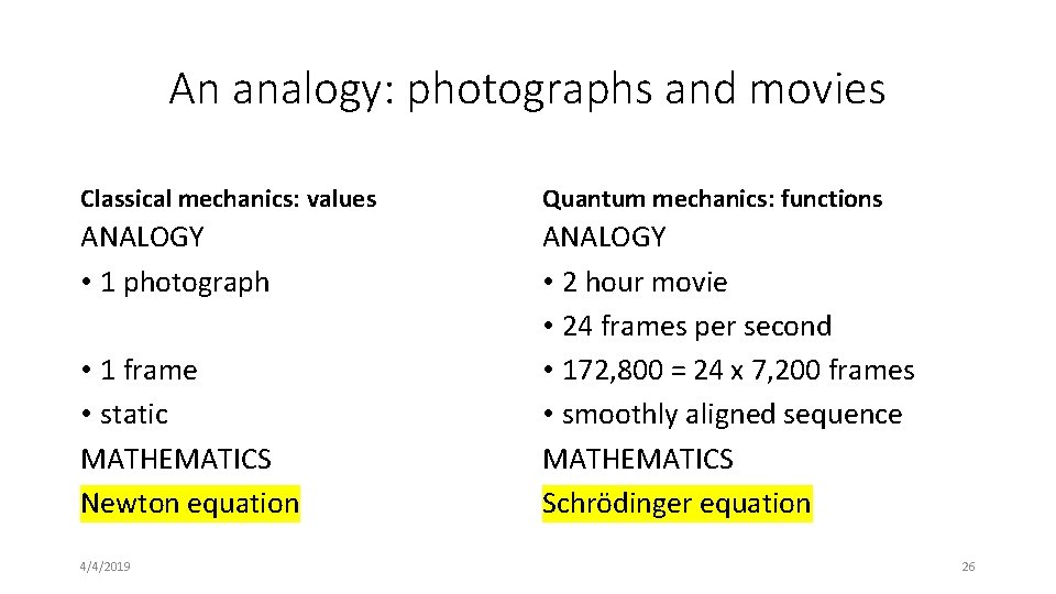 An analogy: photographs and movies Classical mechanics: values Quantum mechanics: functions ANALOGY • 1