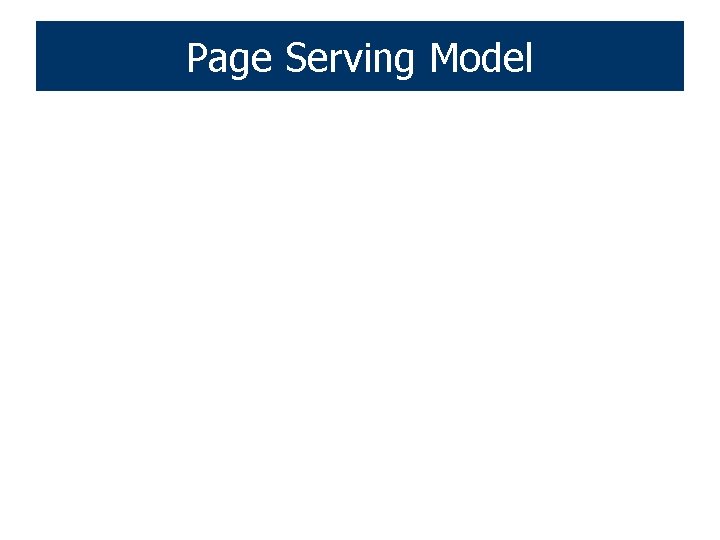 Page Serving Model 