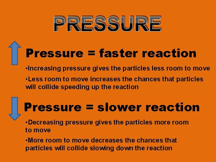 PRESSURE Pressure = faster reaction • Increasing pressure gives the particles less room to PRESSURE Pressure = faster reaction • Increasing pressure gives the particles less room to