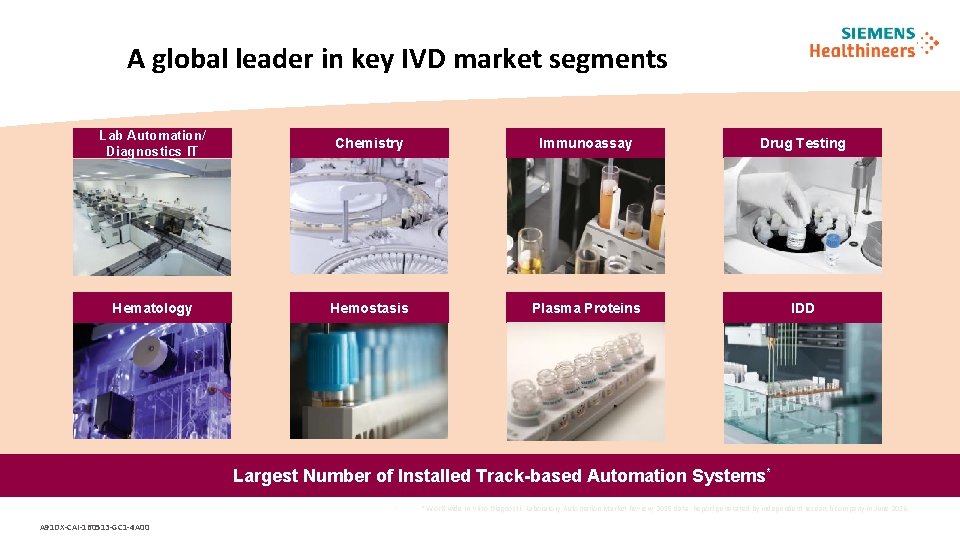 A global leader in key IVD market segments Lab Automation/ Diagnostics IT Chemistry Immunoassay