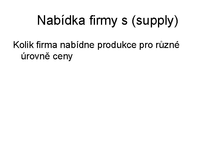 Nabídka firmy s (supply) Kolik firma nabídne produkce pro různé úrovně ceny 