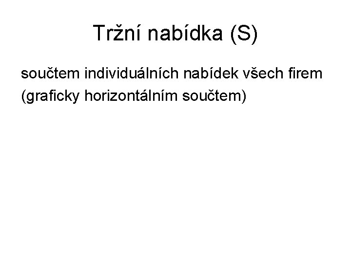 Tržní nabídka (S) součtem individuálních nabídek všech firem (graficky horizontálním součtem) 