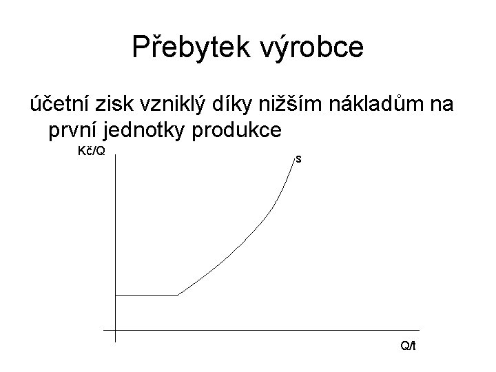 Přebytek výrobce účetní zisk vzniklý díky nižším nákladům na první jednotky produkce Kč/Q s