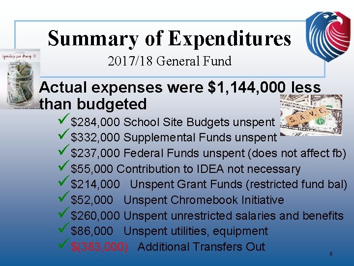 Summary of Expenditures 2017/18 General Fund Actual expenses were $1, 144, 000 less than