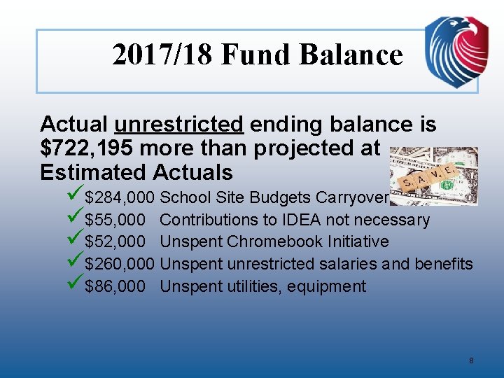 2017/18 Fund Balance Actual unrestricted ending balance is $722, 195 more than projected at