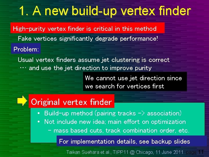 1. A new build-up vertex finder High-purity vertex finder is critical in this method 1. A new build-up vertex finder High-purity vertex finder is critical in this method