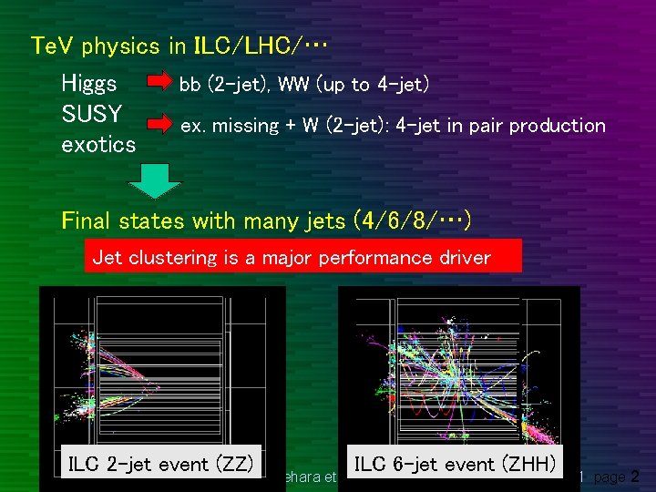 Te. V physics in ILC/LHC/… bb (2 -jet), WW (up to 4 -jet) Higgs Te. V physics in ILC/LHC/… bb (2 -jet), WW (up to 4 -jet) Higgs