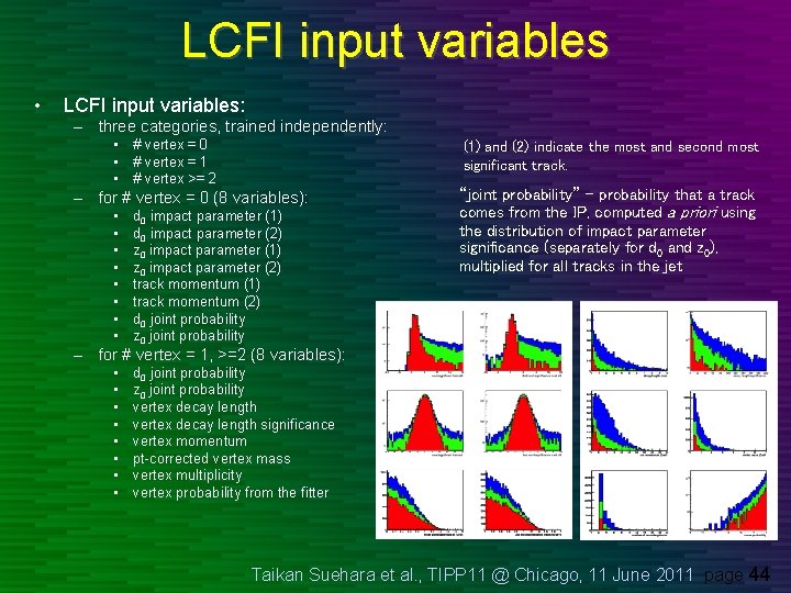 LCFI input variables • LCFI input variables: – three categories, trained independently: • # LCFI input variables • LCFI input variables: – three categories, trained independently: • #