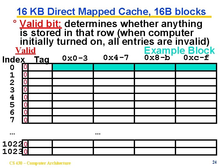 16 KB Direct Mapped Cache, 16 B blocks ° Valid bit: determines whether anything