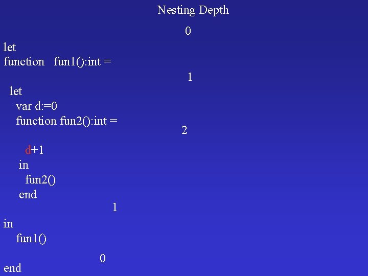 Nesting Depth 0 let function fun 1(): int = 1 let var d: =0