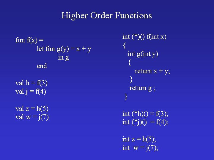 Higher Order Functions fun f(x) = let fun g(y) = x + y in