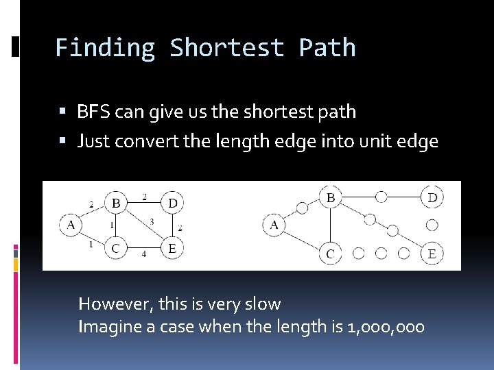 Finding Shortest Path BFS can give us the shortest path Just convert the length