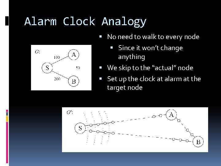 Alarm Clock Analogy No need to walk to every node Since it won’t change