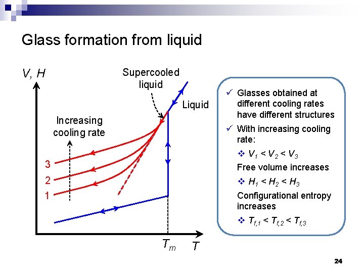 Glass formation from liquid V, H Supercooled liquid Liquid Increasing cooling rate 3 2