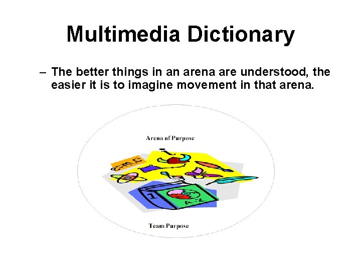 Multimedia Dictionary – The better things in an arena are understood, the easier it