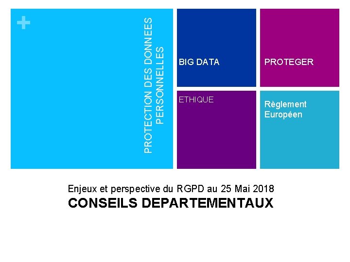 PROTECTION DES DONNEES PERSONNELLES + BIG DATA PROTEGER ETHIQUE Règlement Européen Enjeux et perspective