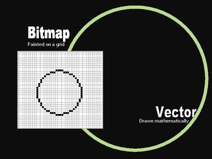 Painted on a grid Drawn mathematically 