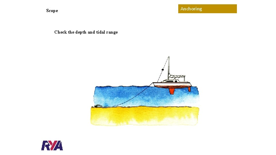 Scope Check the depth and tidal range Anchoring 