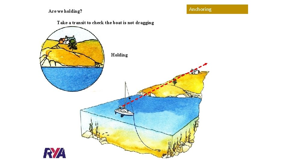 Anchoring Are we holding? Take a transit to check the boat is not dragging