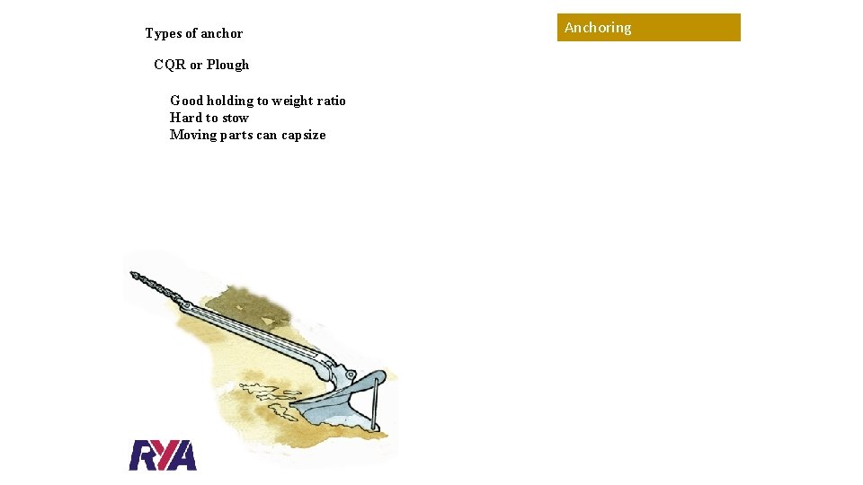 Types of anchor CQR or Plough Good holding to weight ratio Hard to stow