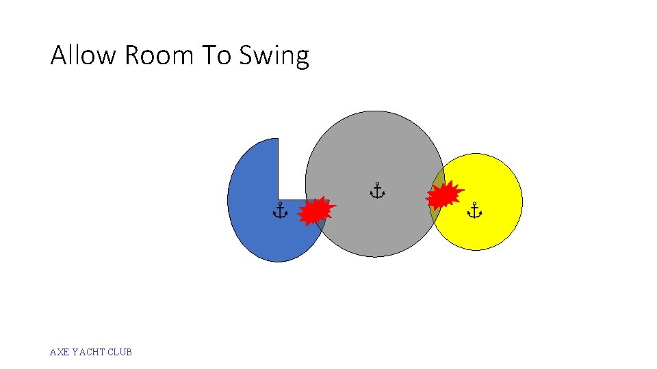 Allow Room To Swing AXE YACHT CLUB 