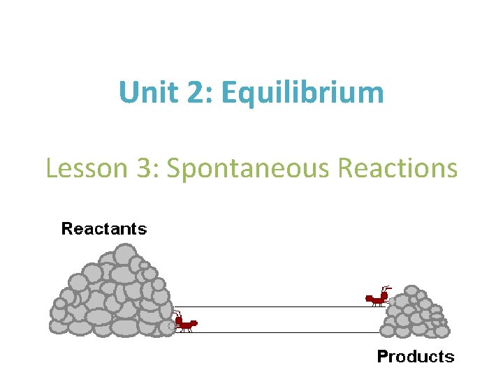 Unit 2: Equilibrium Lesson 3: Spontaneous Reactions 