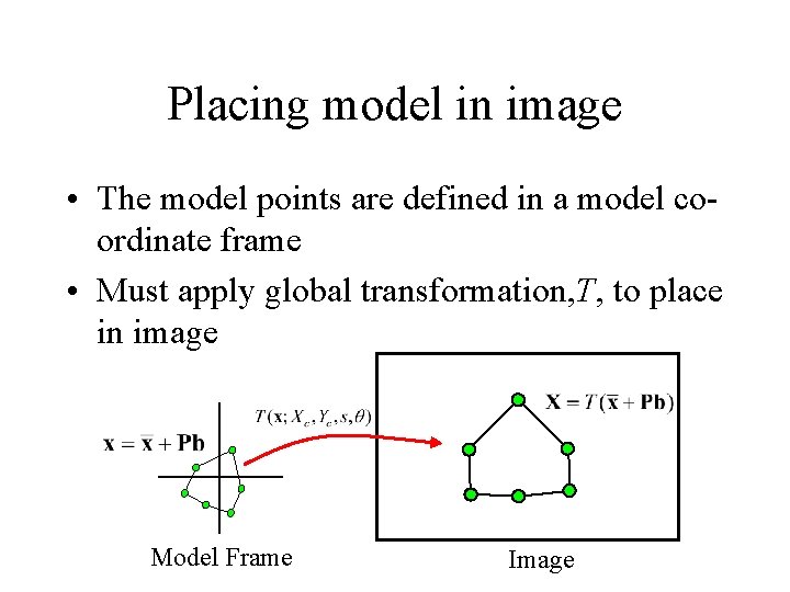 Placing model in image • The model points are defined in a model coordinate Placing model in image • The model points are defined in a model coordinate