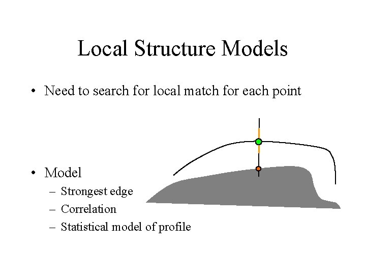 Local Structure Models • Need to search for local match for each point • Local Structure Models • Need to search for local match for each point •