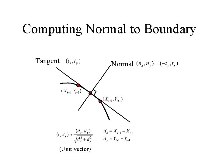 Computing Normal to Boundary Tangent (Unit vector) Normal Computing Normal to Boundary Tangent (Unit vector) Normal
