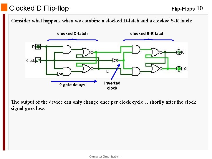 Clocked D Flip-flop Flip-Flops 10 Consider what happens when we combine a clocked D-latch