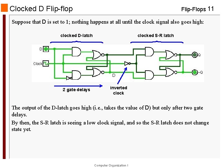 Clocked D Flip-flop Flip-Flops 11 Suppose that D is set to 1; nothing happens